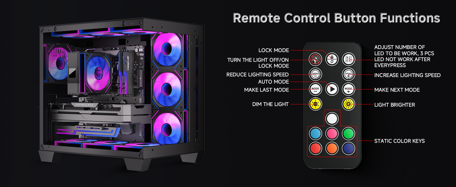 120mm fans