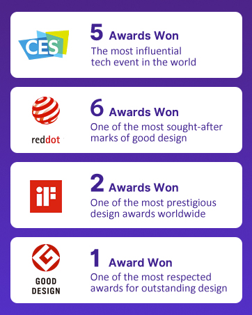 All product awards won by NexiGo