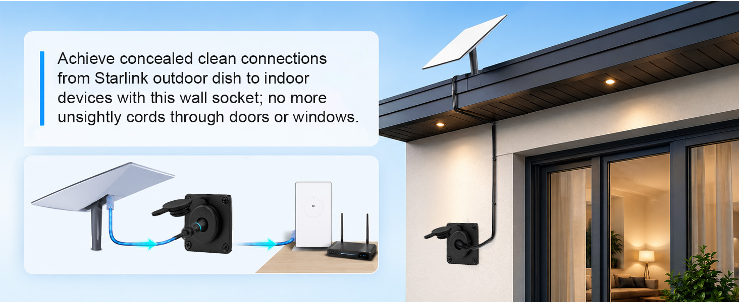 pass through wall socket starlink gen 3