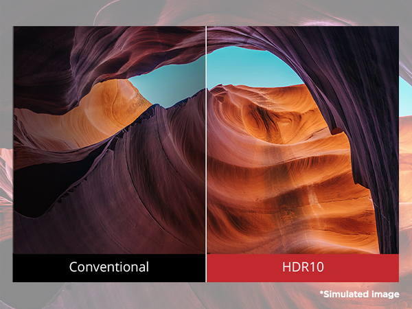 HDR10 Content Support