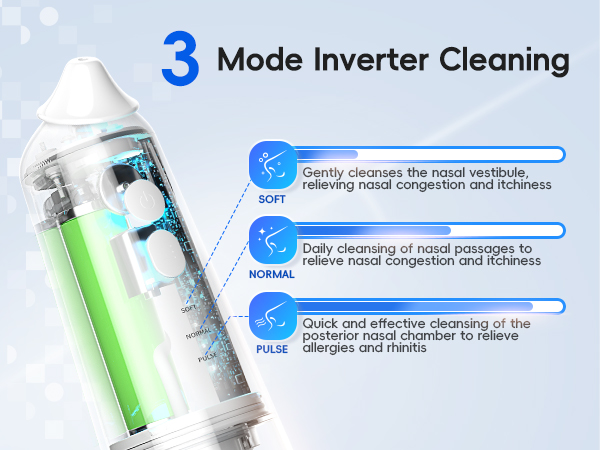 3 customizable Settings