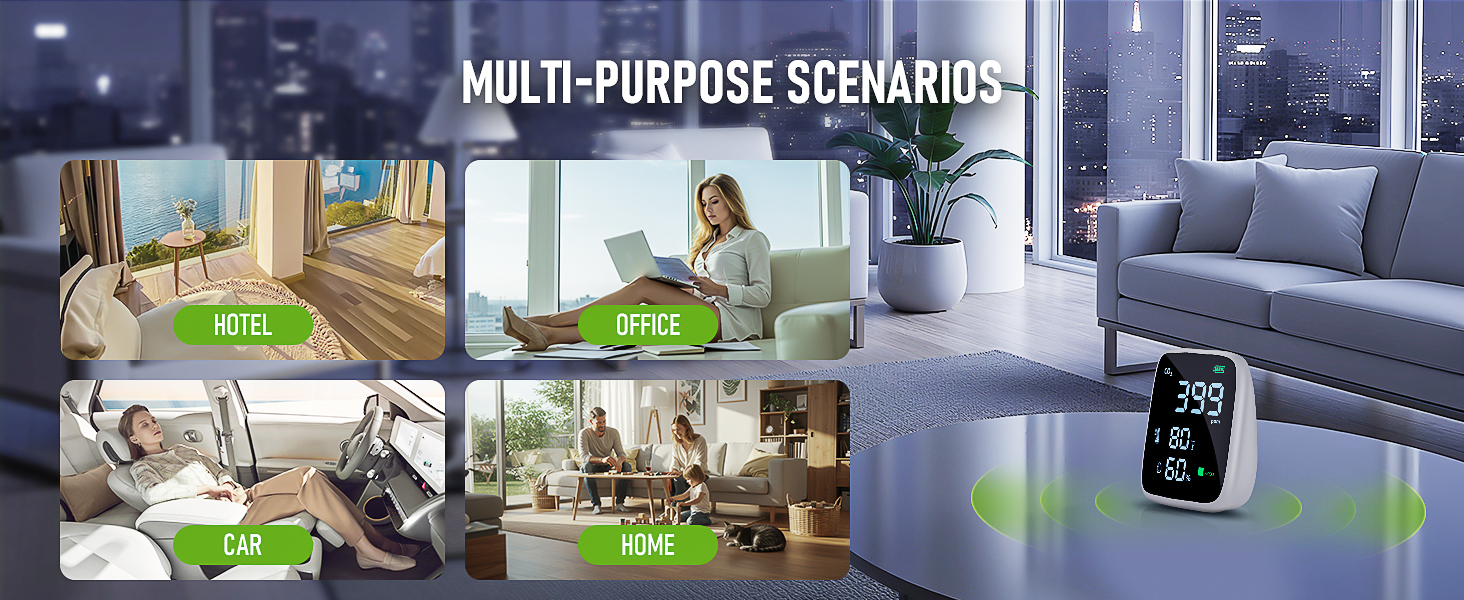 indoor air quality monitor