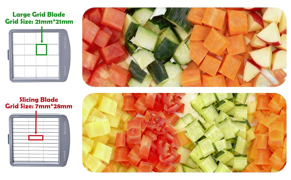 Large Blade and Slicing Blade Display