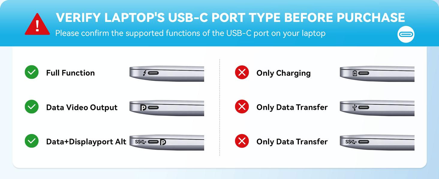 USB C HUB