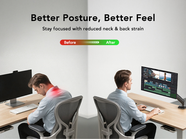 ergonomic monitor stand