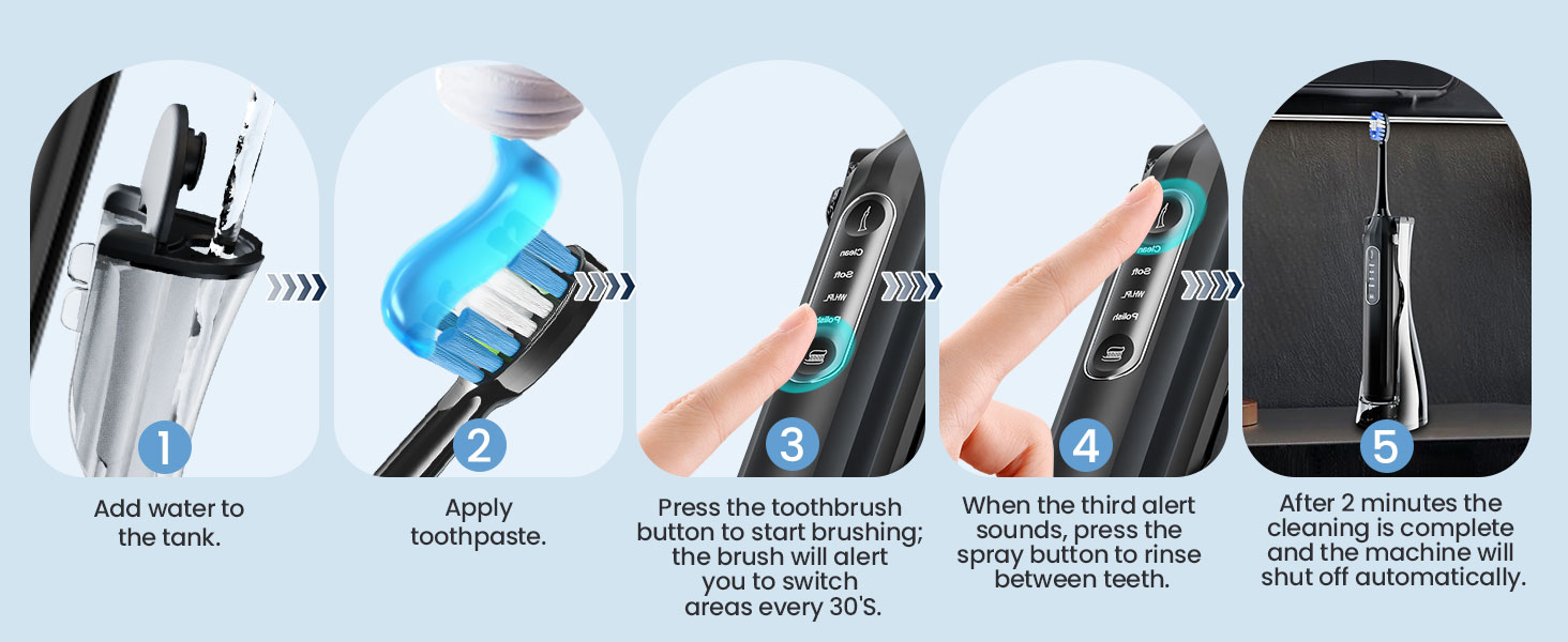 how to use All-in-One Travel Toothbrush Flosser