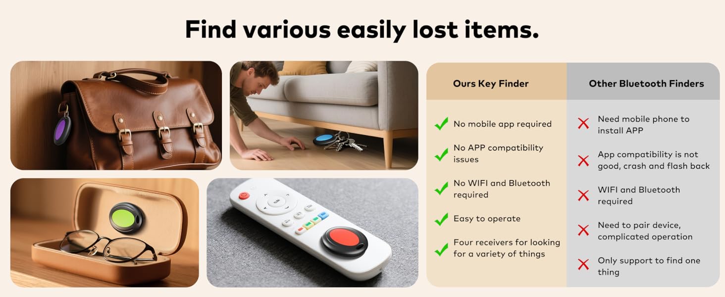 No phone or app required, easy to use