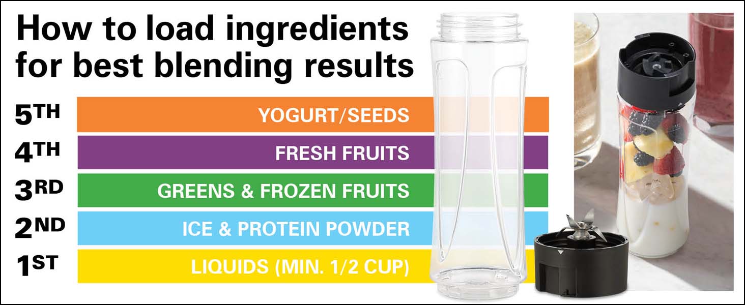 hamilton beach blender