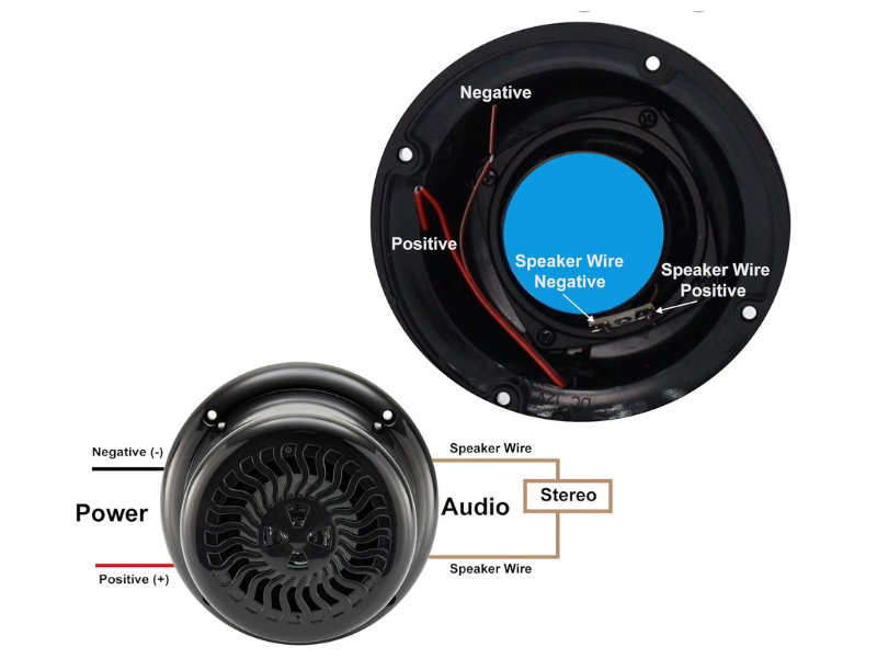 Flush mount speaker dimensions.