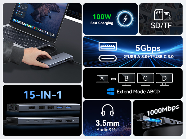 docking station dual monitor for laptop usb c hub docking