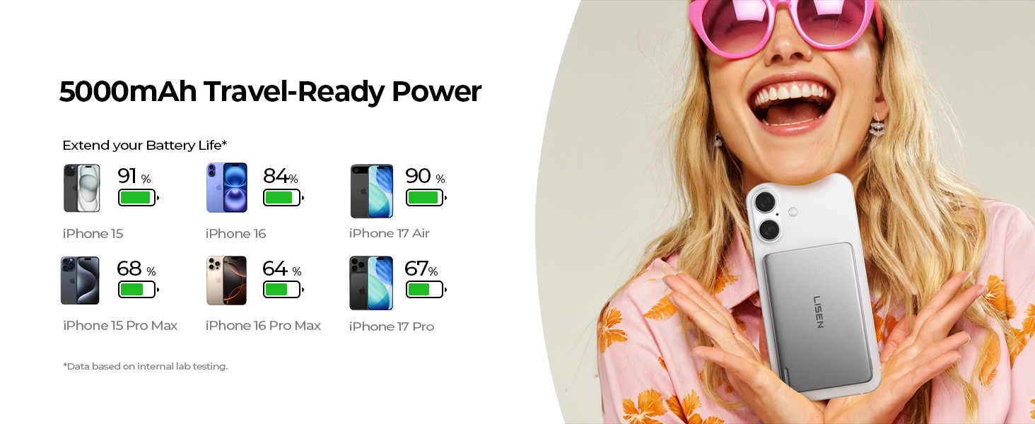 iphone 17 pro max accessories