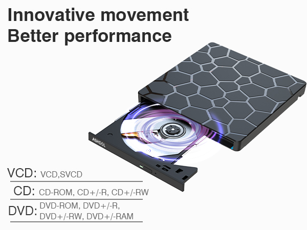 dvd player for laptop