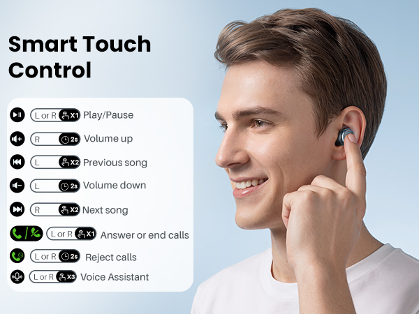 Smart Touch Control