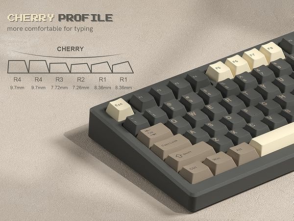 womier retro mechanical keyboard keycaps cherry profile pbt