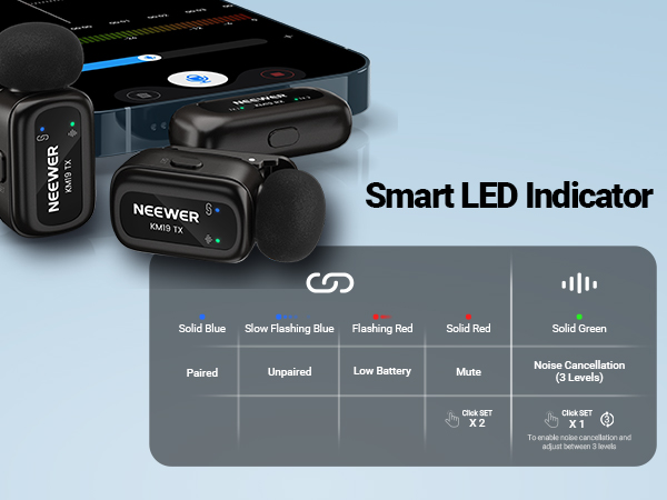 Smart LED Indicator