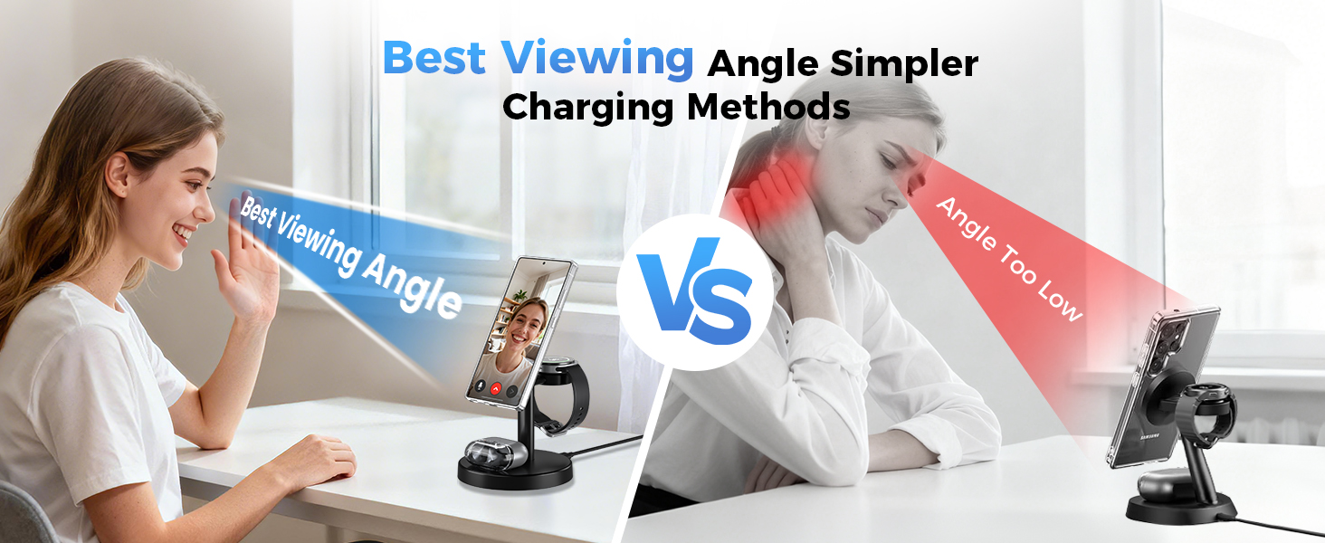 Magnetic Wireless Charger for Samsung, 3 in 1 Super Fast Charging Station Compatible with MagSafe