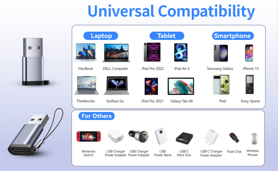 USB to USB C Adapter 