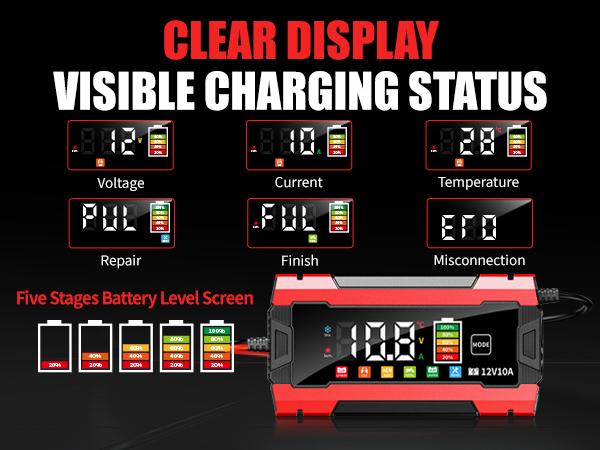 automotive battery chargers