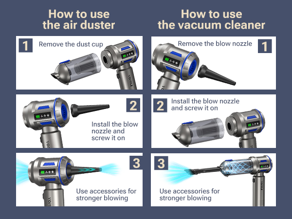 how to use