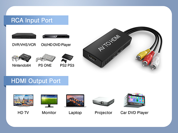 composite to hdmi converter