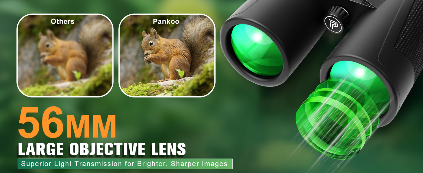 Binoculars for Adults High Powered