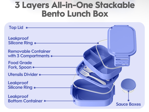 lunch box
