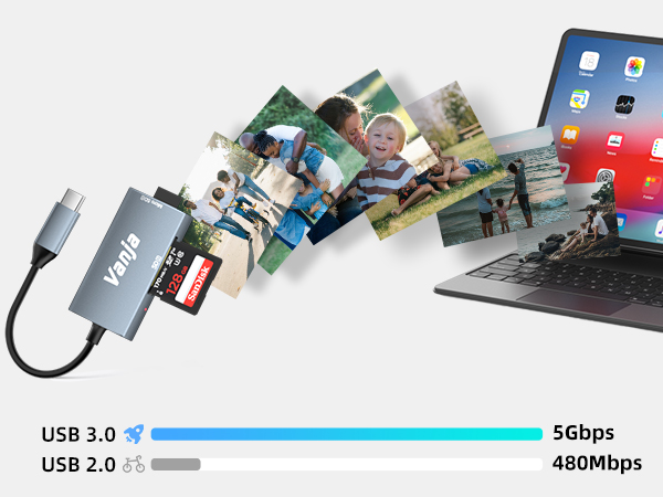 Vanja SD Card to USB Adapter