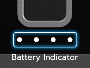 Permanet 20 Passwords Guest Password Scheduled Entry Time One-time Password Unlimited Times