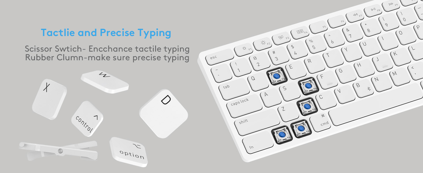 Precise Typing 