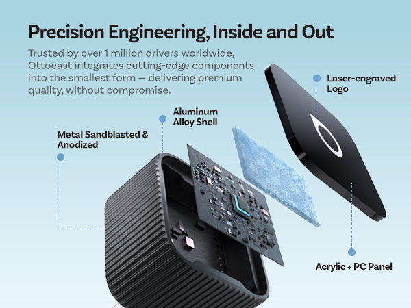 OTTOCAST Mini Cube 3.0, 2026 Upgrade 2in1 Wireless CarPlay &amp;amp; Android Auto Adapter