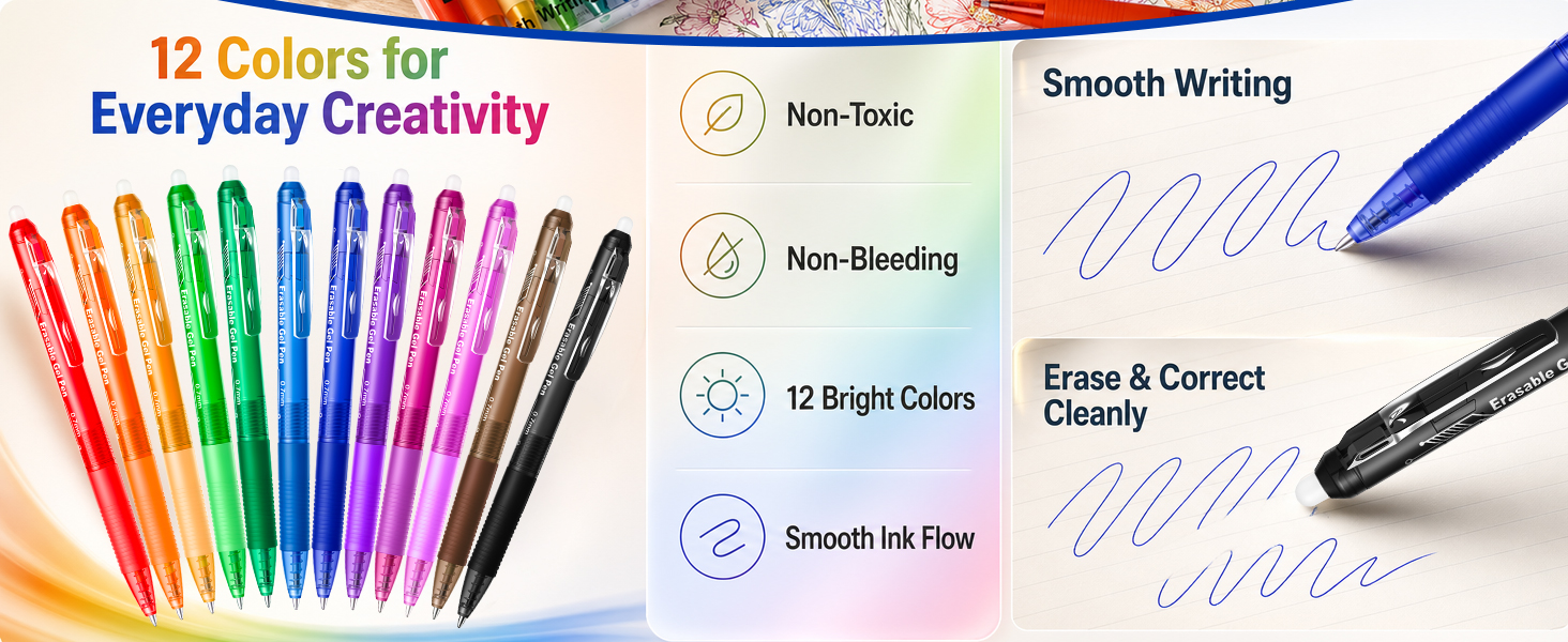Erasable gel ink pen