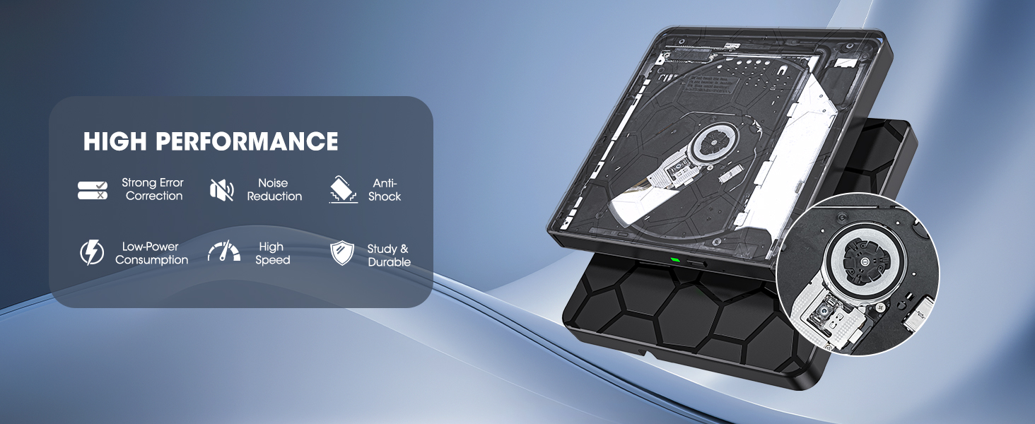 ROOFULL High Performance RF868 USB-C DVD Drive
