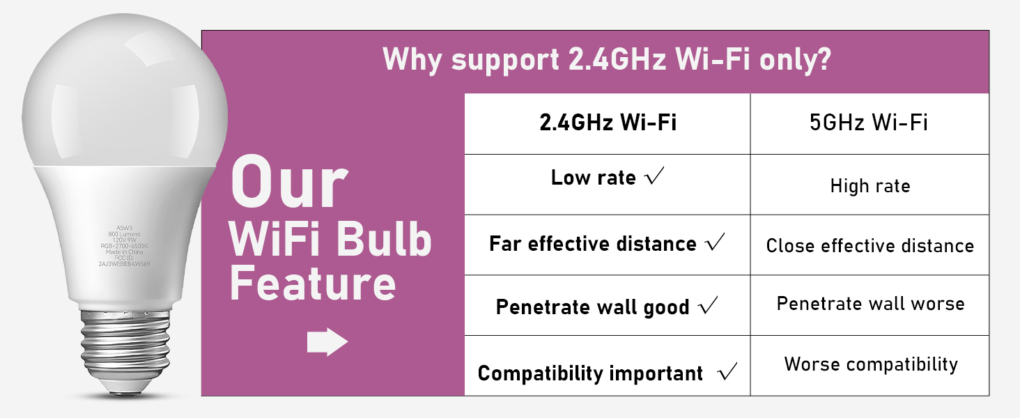 Download the official APP