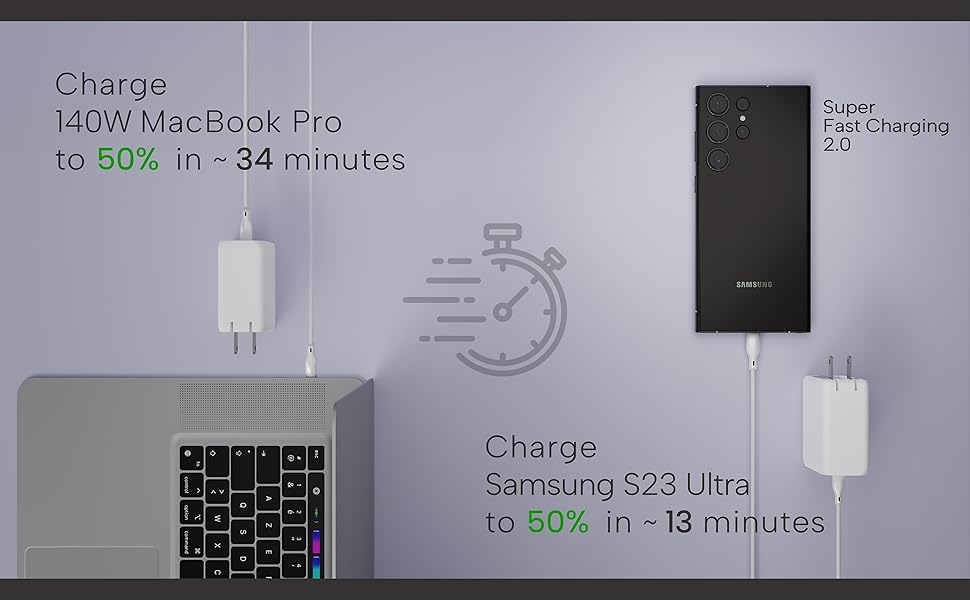 MacBook charger