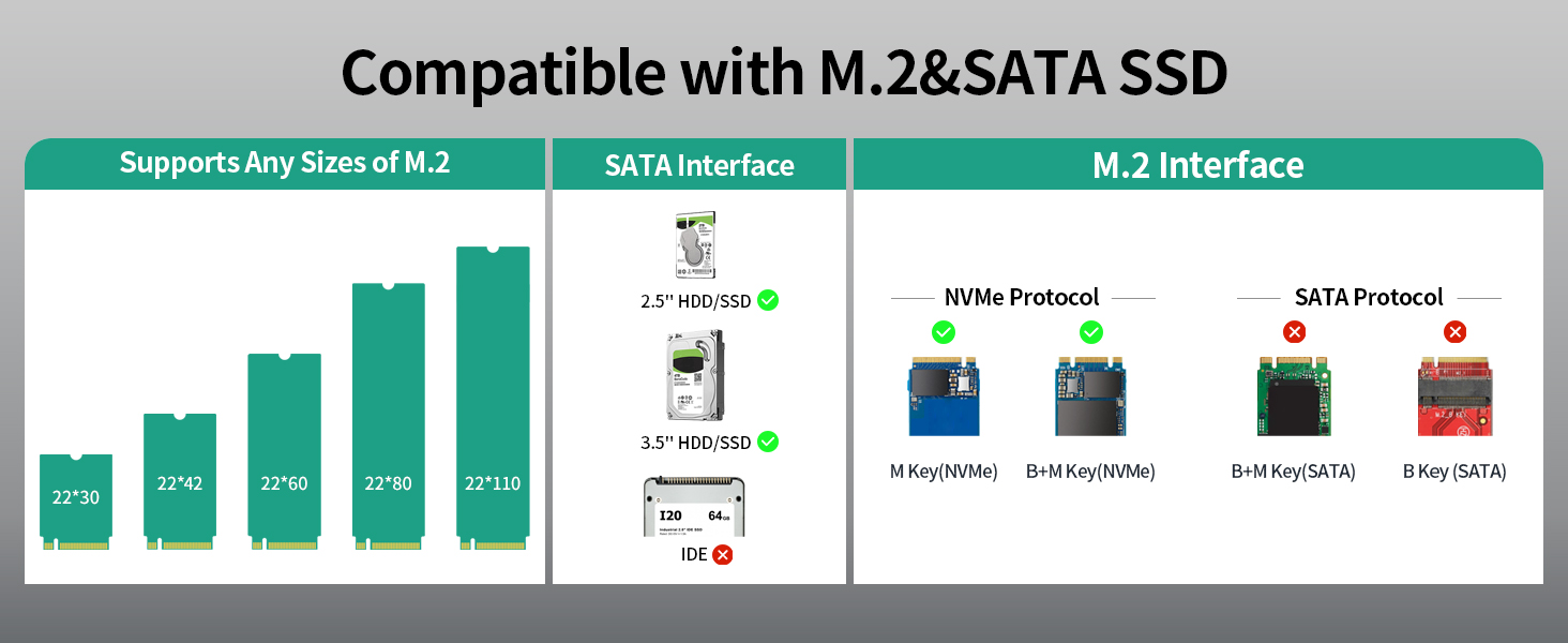 m.2 enclosure
