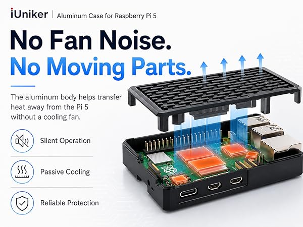 pi 5 case