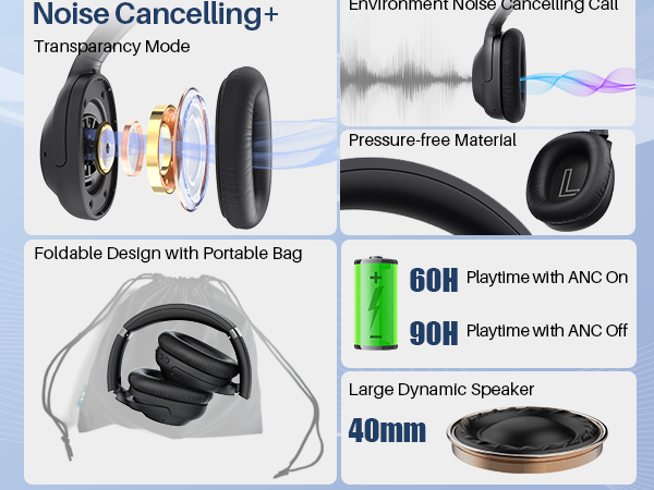 airplane headset wireless bluetooth