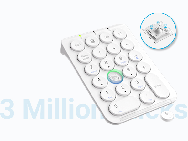 iclever numeric keypad