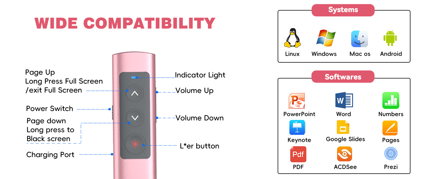 slideshow clicker powerpoint remote