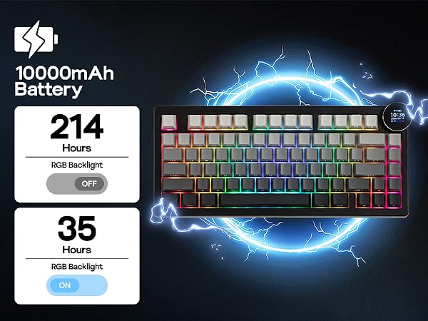 AK820V2