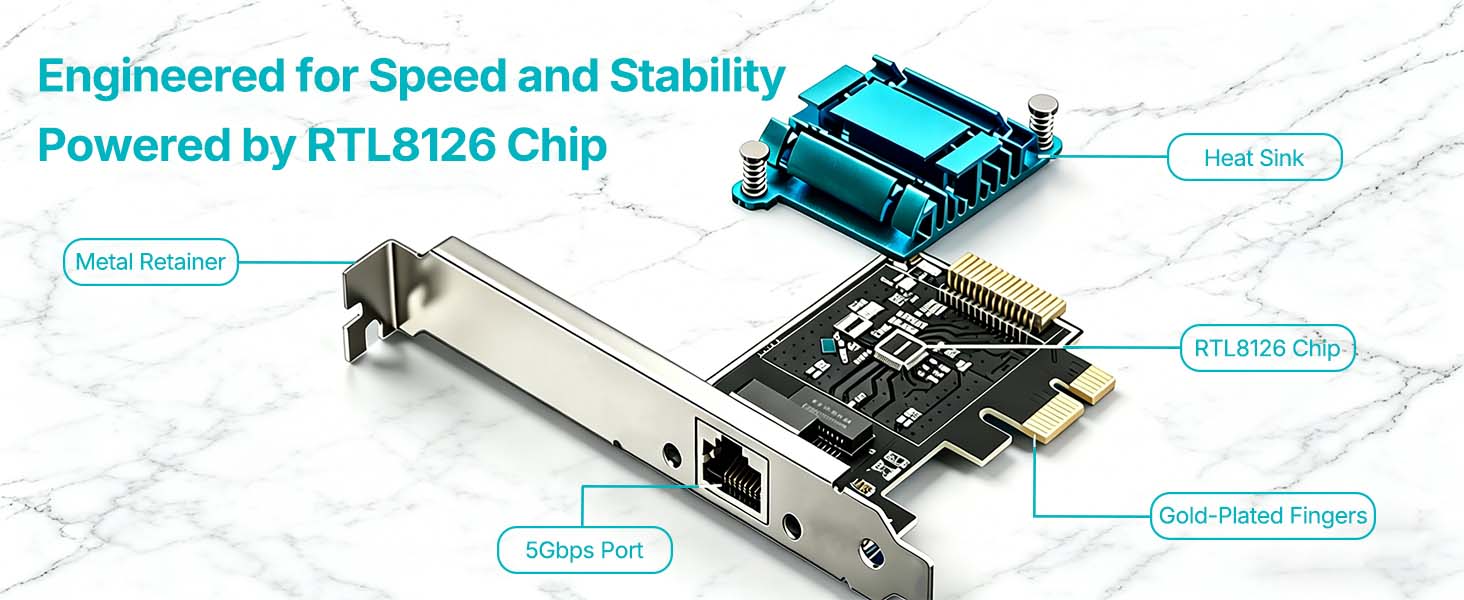 5gb network card