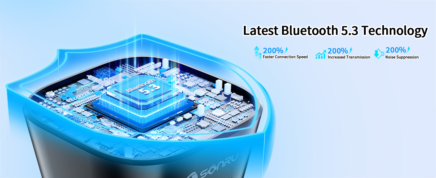 bluetooth fm transmitter for car