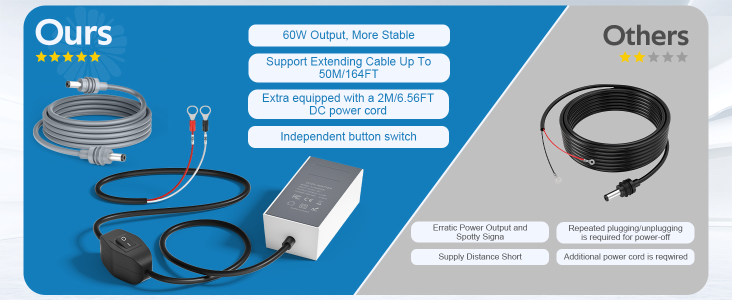 starlink mini 12v battery cable