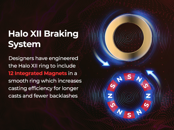 baitcasting fishing reel