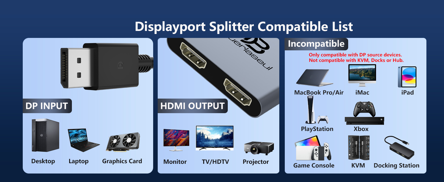 hdmi to displayport adapter