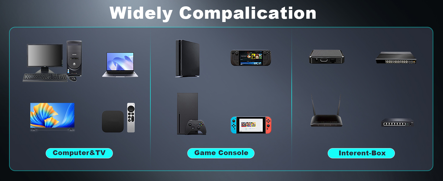 Cat 8 Ethernet Cable 50ft, 100ft 75ft 65ft 40ft 25ft