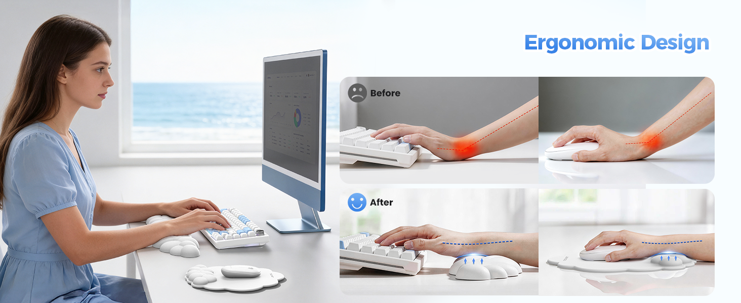 Cloud Wrist Rest &amp;amp; Ergonomic Mouse Pad
