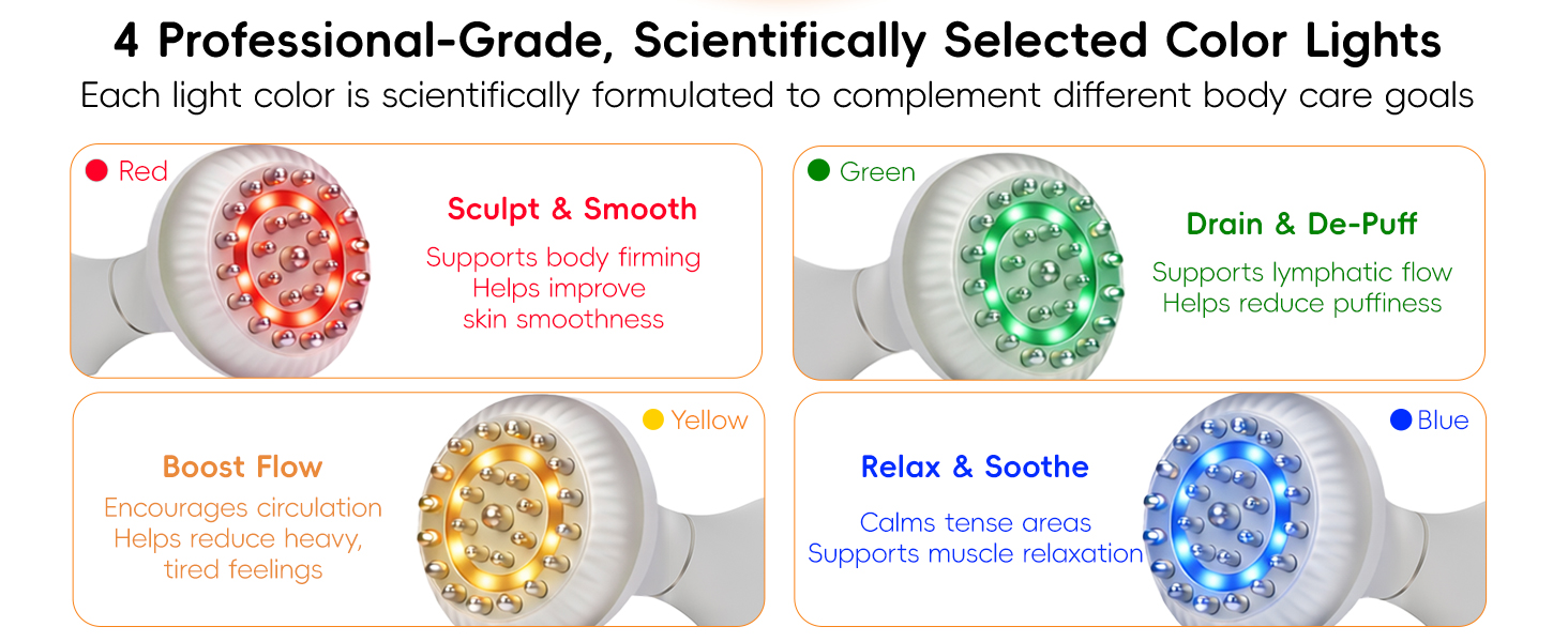 cellulite massage tool