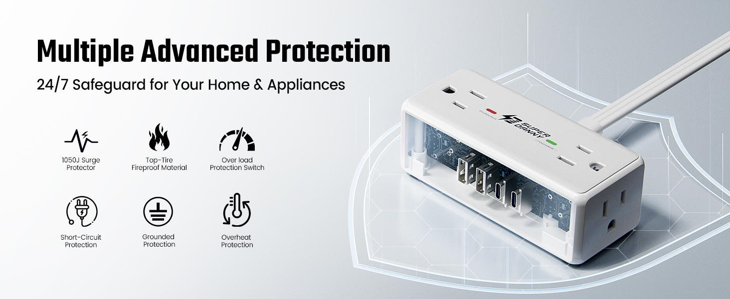 Multiple Advanced Protection