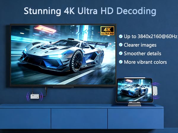 hdmi wireless transmitter and receiver 4k